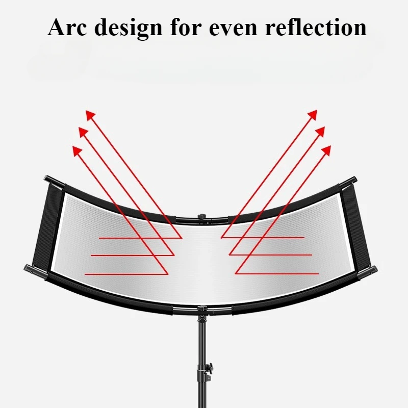 Photography Types Of Lighting - ผ้าสะท้อนแสงแบบพับได้ 4 สี รูปตัวยู สำหรับถ่ายภาพ ชุดอุปกรณ์สตูดิโอถ่ายภาพ