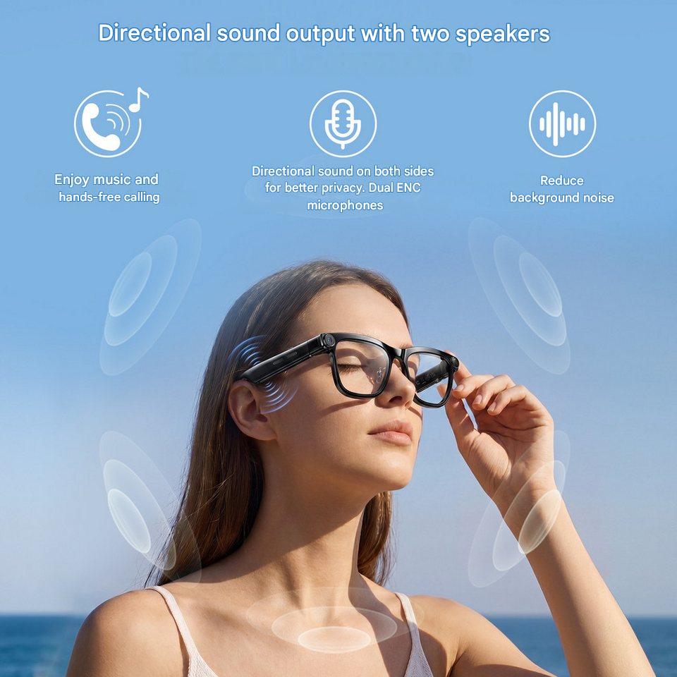 แว่นตาอัจฉริยะ AI พร้อม ChatGP - Photography With Lighting บทวิจารณ์และราคา