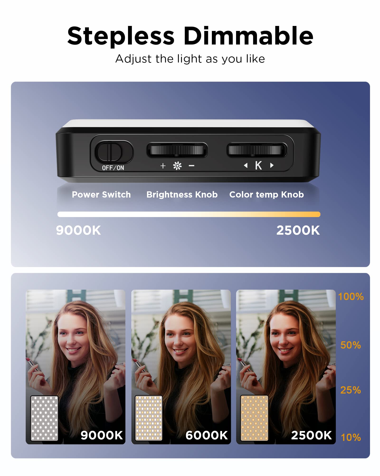 LED Selfie Light 3000Mah 120 L - Photography Lighting Circle บทวิจารณ์และราคา
