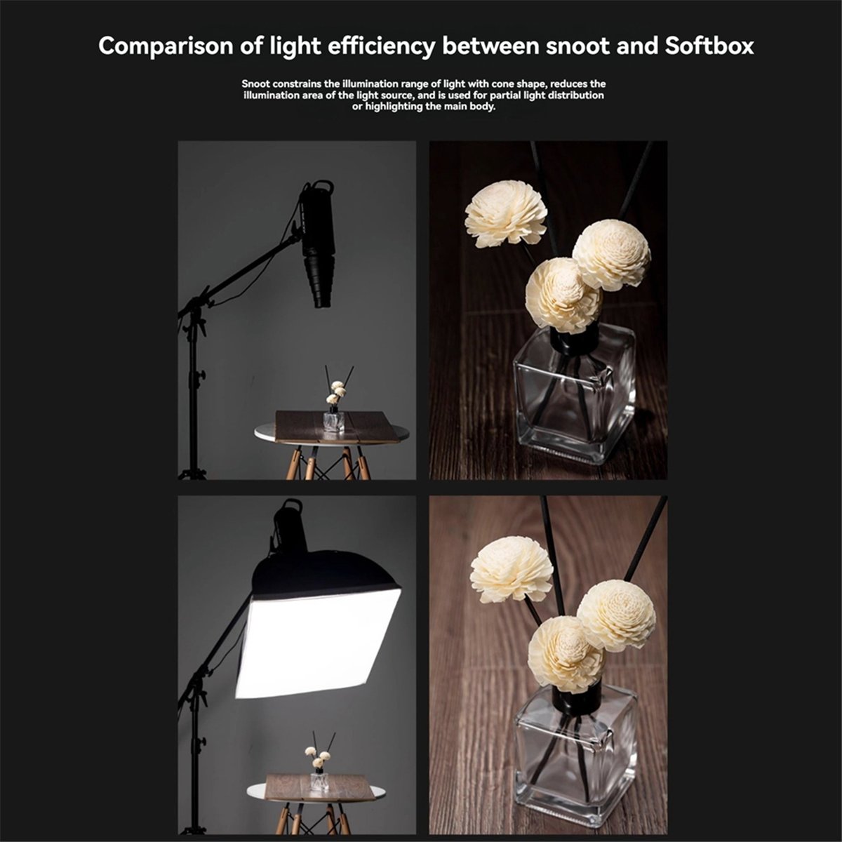 M05K ขาตั้งแฟลชขนาดใหญ่ อุปกรณ - Photography Types Of Lighting บทวิจารณ์และราคา