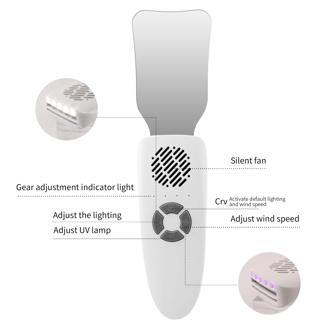 ชุดกระจกกันฝ้าสำหรับทันตกรรม ก - Photography With Lighting บทวิจารณ์และราคา