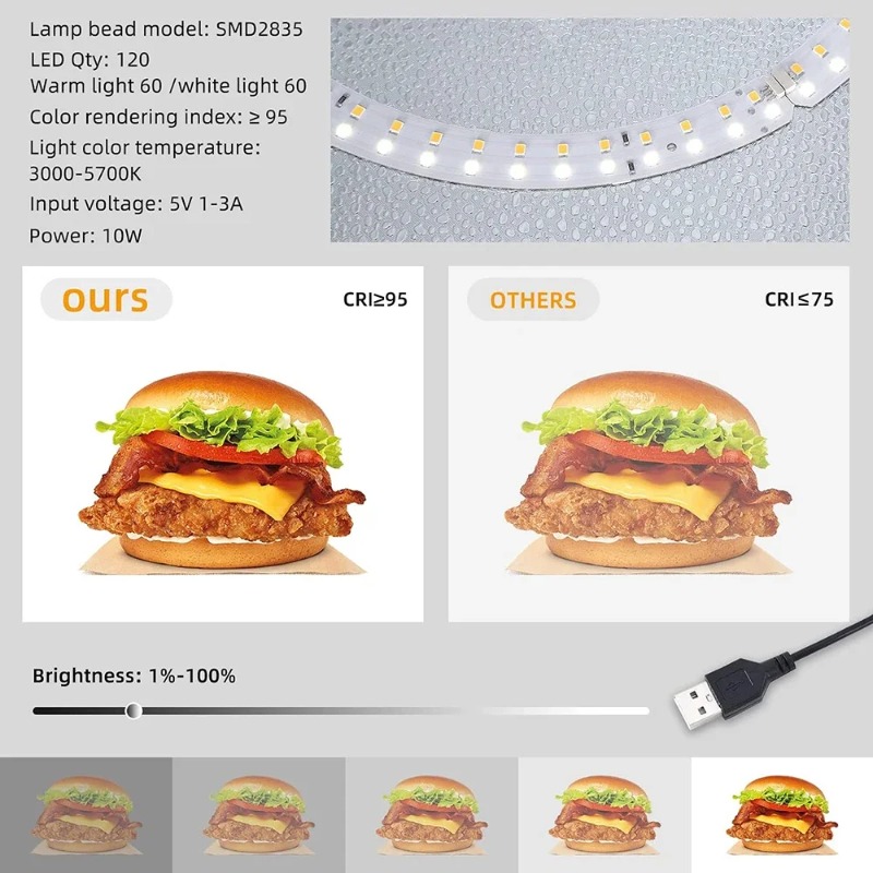 ชุดกล่องไฟสตูดิโอถ่ายภาพ Light - Photography Lighting Kit Portable บทวิจารณ์และราคา