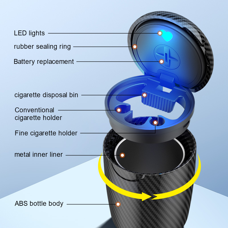 ที่เขี่ยบุหรี่ในรถยนต์แบบเปิดไ - Interior Photography Lighting บทวิจารณ์และราคา