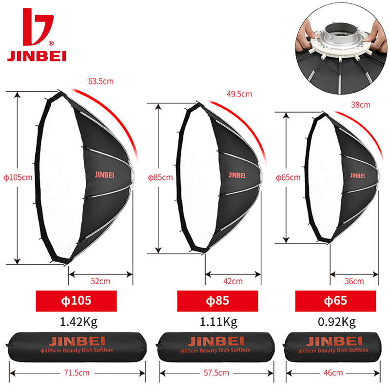 ชุดไฟสตูดิโอ JINBEI 65 แบบพับเ - Photography With Lighting บทวิจารณ์และราคา
