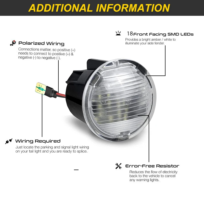 ไฟ LED สำหรับประตูท้ายรถยนต์ ร - Interior Photography Lighting บทวิจารณ์และราคา