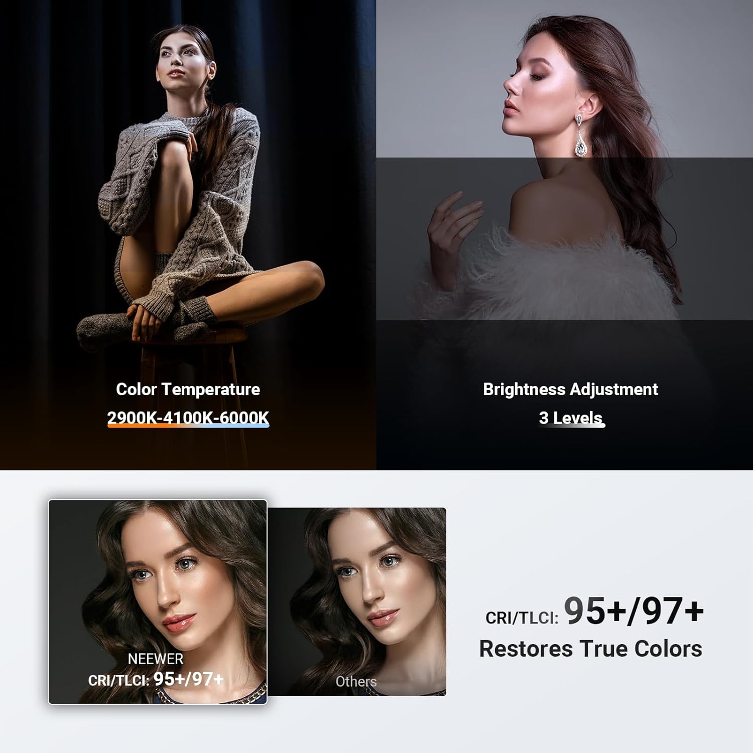 ไฟวงแหวน NEEWER Basics ขนาด 67 - Photography Lighting Circle บทวิจารณ์และราคา