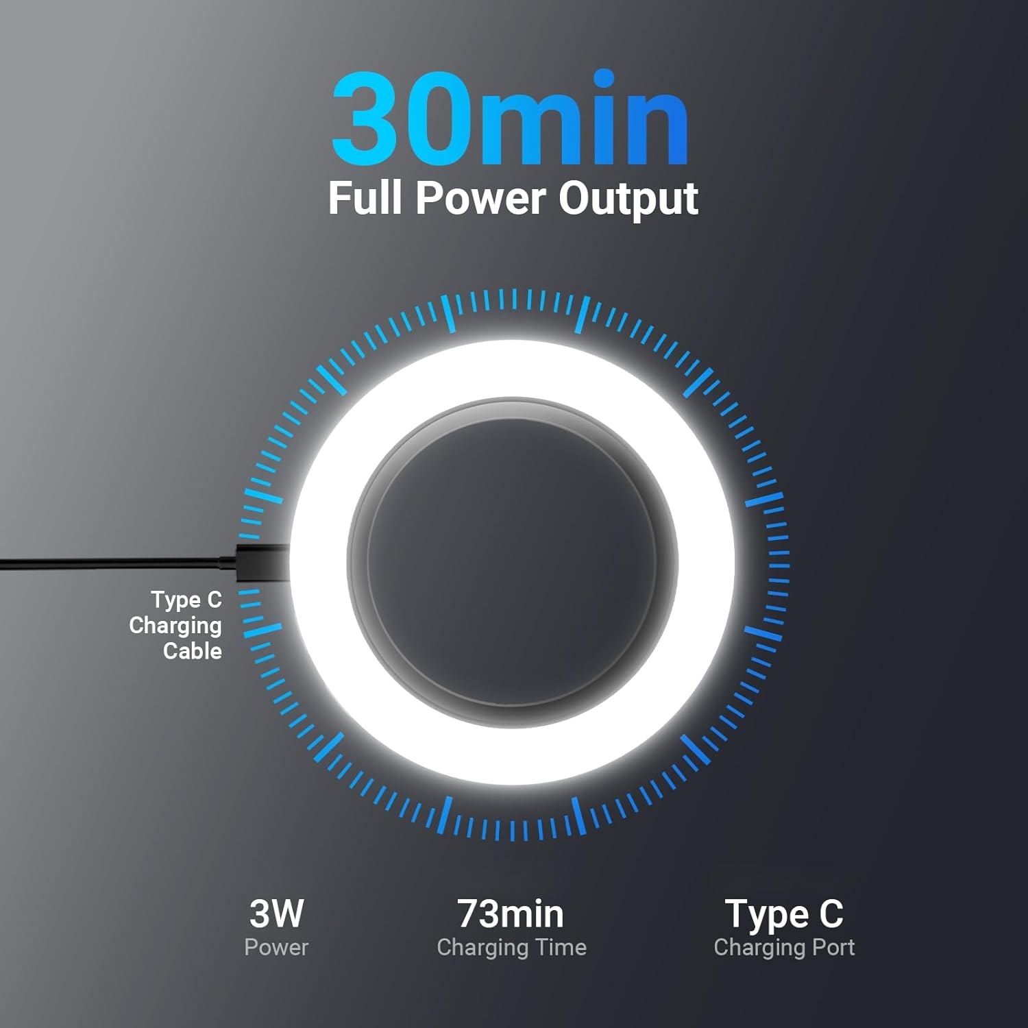 ไฟวงแหวน NEEWER Basics ขนาด 67 - Photography Lighting Circle บทวิจารณ์และราคา