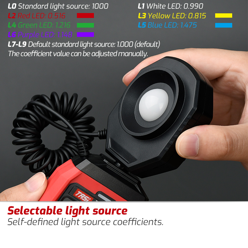 เครื่องวัดแสงแบบดิจิตอล Lux/Fc - Photography Lighting Meter บทวิจารณ์และราคา
