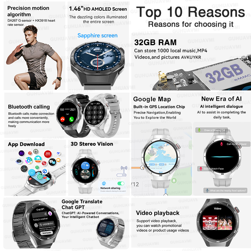 2026 นาฬิกาใหม่ 5 โปร จีพีเอส  - Photography Lighting Gels บทวิจารณ์และราคา