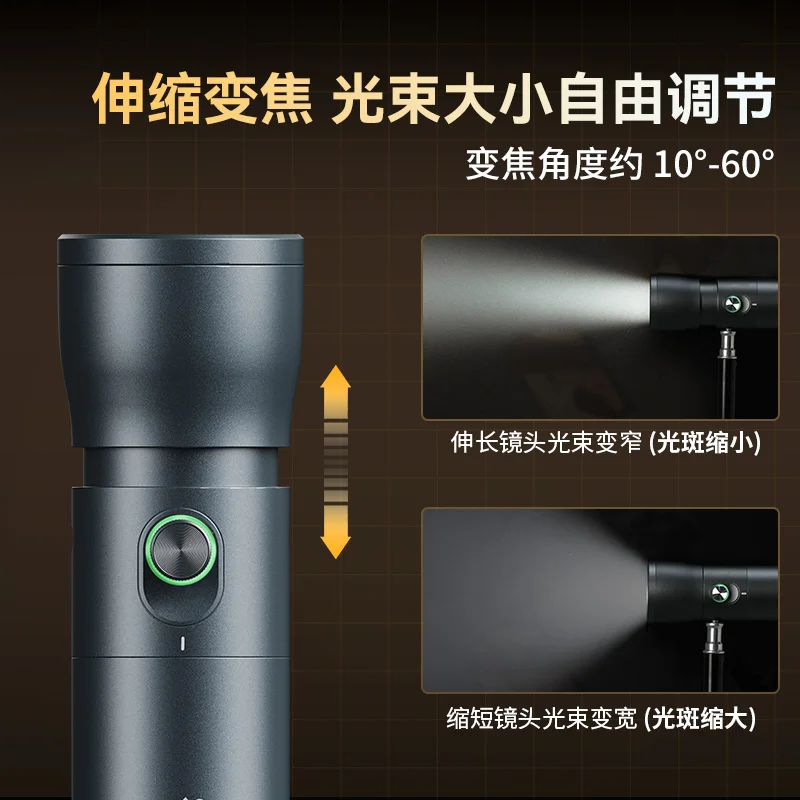 ไฟเสริมสำหรับถ่ายภาพแบบซูม RF1 - Photography Lighting Portrait บทวิจารณ์และราคา