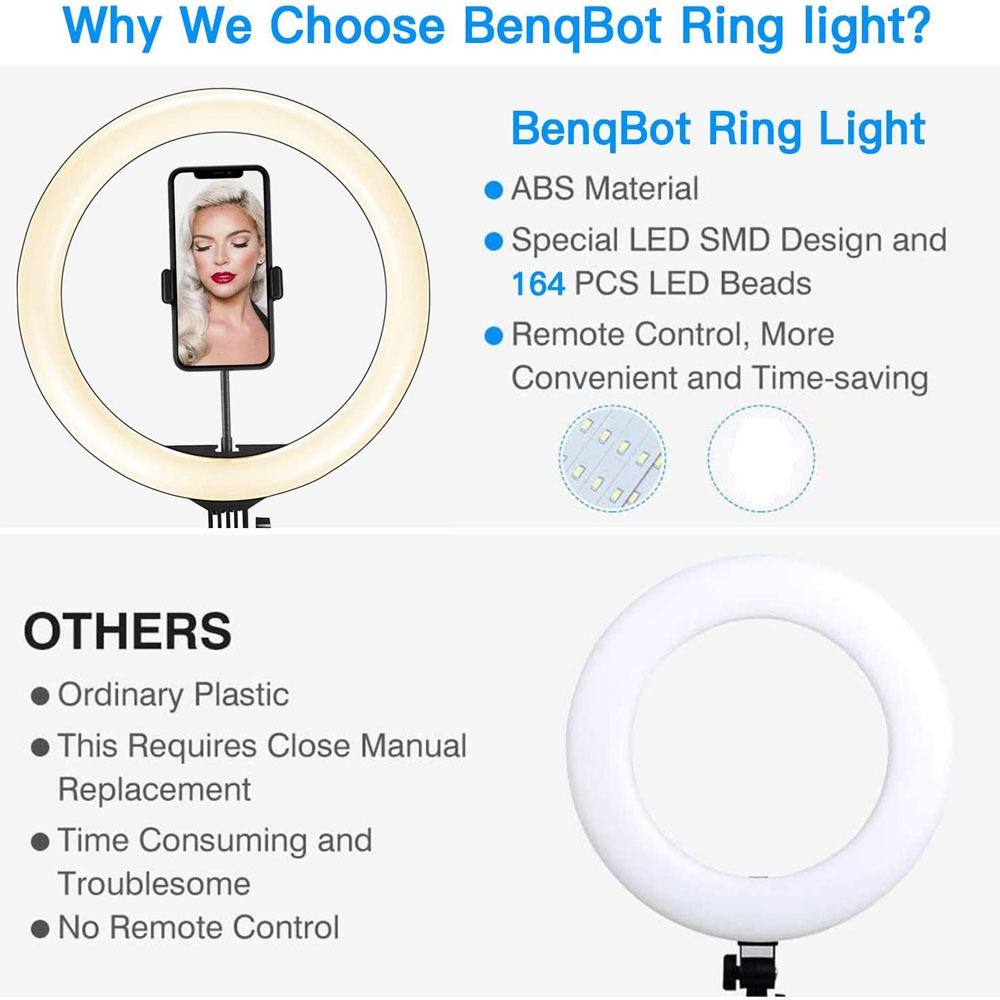 26 33 ซม.ไฟวิดีโอหรี่แสงได้Sel - Photography Lighting Circle บทวิจารณ์และราคา
